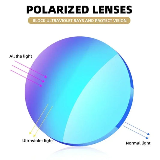 Oversized Polarized Vintage Sunglasses